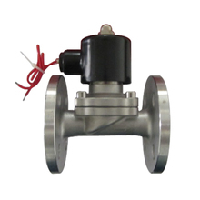 水管電磁閥門產品參考信息全解析 選型、應用與趨勢